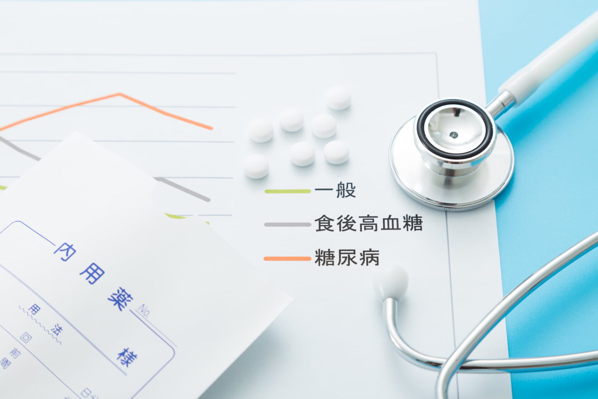 糖尿病の薬